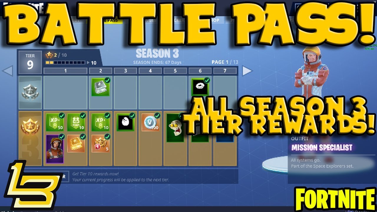 Battle Pass Tiers